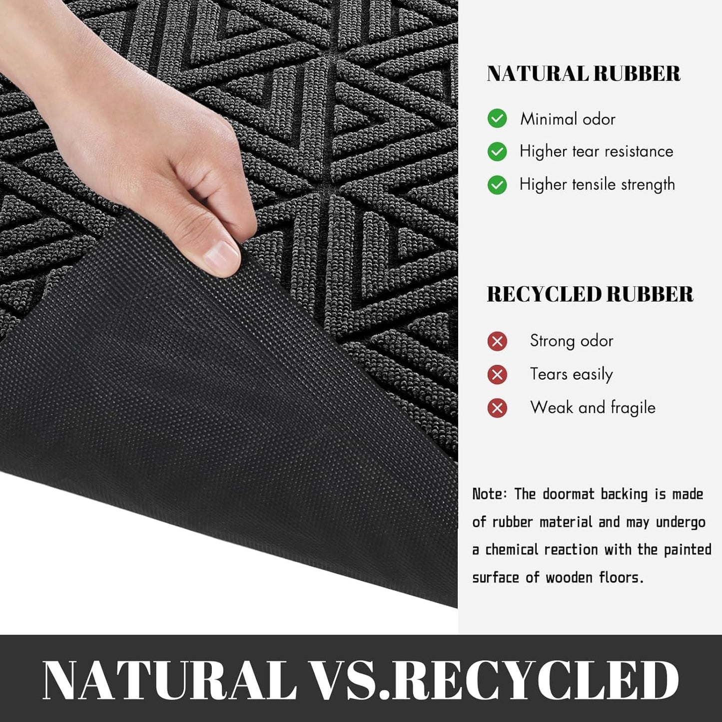 Yimobra Large Door Mat 47x24, All-Weather Waterproof Non-Slip Welcome Matt Outdoor, Heavy Duty Non Slip Doormat for Entryway for Patio and Garage Indoor, Easy Clean, Black