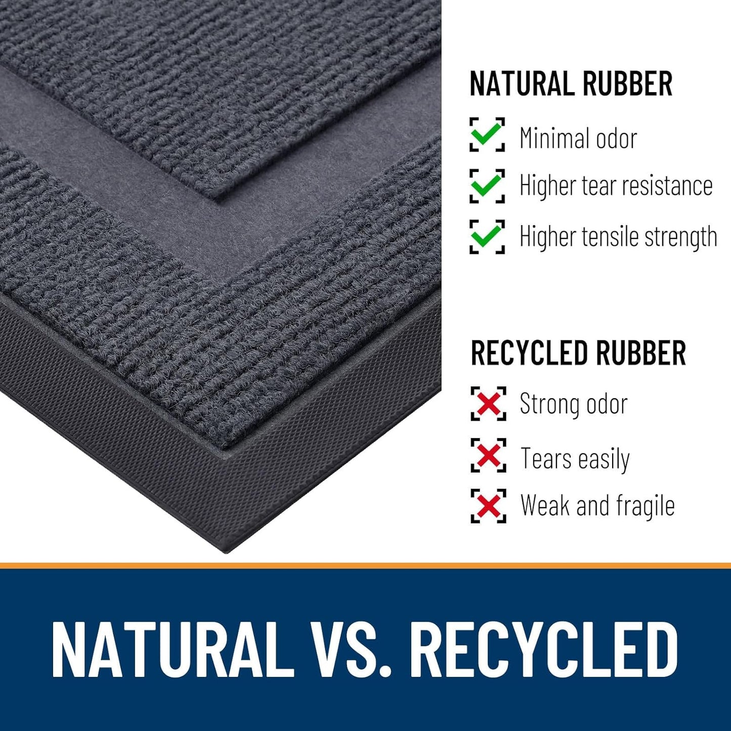 OLANLY Front Door Mat Indoor Outdoor Entrance, Waterproof All-Season, All-Weather Doormat, Sturdy Natural Rubber, Fade Resistant, Low Profile, Easy Clean Patio Porch Entryway Mat, 29.5x17, Light Grey