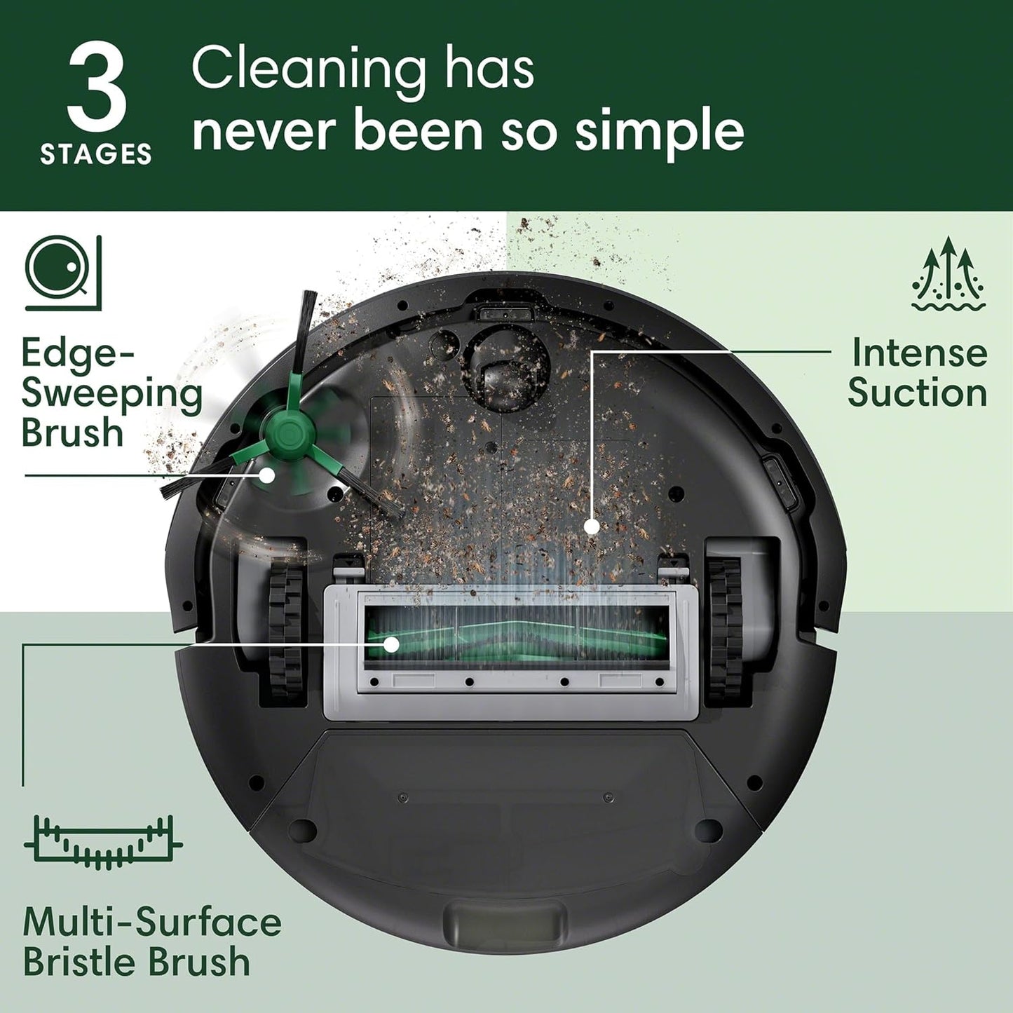 iRobot Roomba 104 Vac Robot Vacuum - Intense Power-Lifting Suction, Smart & Fast Home Mapping, Ideal for Pet Hair, LiDAR Navigation, Multi-Surface Cleaning, Cleans in Neat Rows, Self-Charging