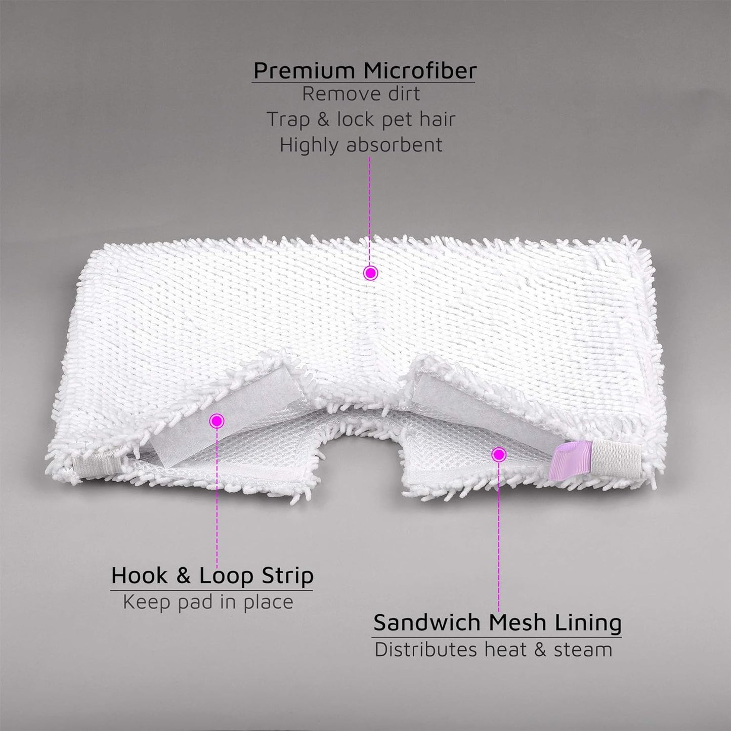 F Flammi 8 Count Steam Pocket Mop Replacement Pads for Shark S3500 Series S3501 S3601 S3550 S3901 SE450 S3801CO S3601D S2901 S2902, Steam Mop Pads for Shark