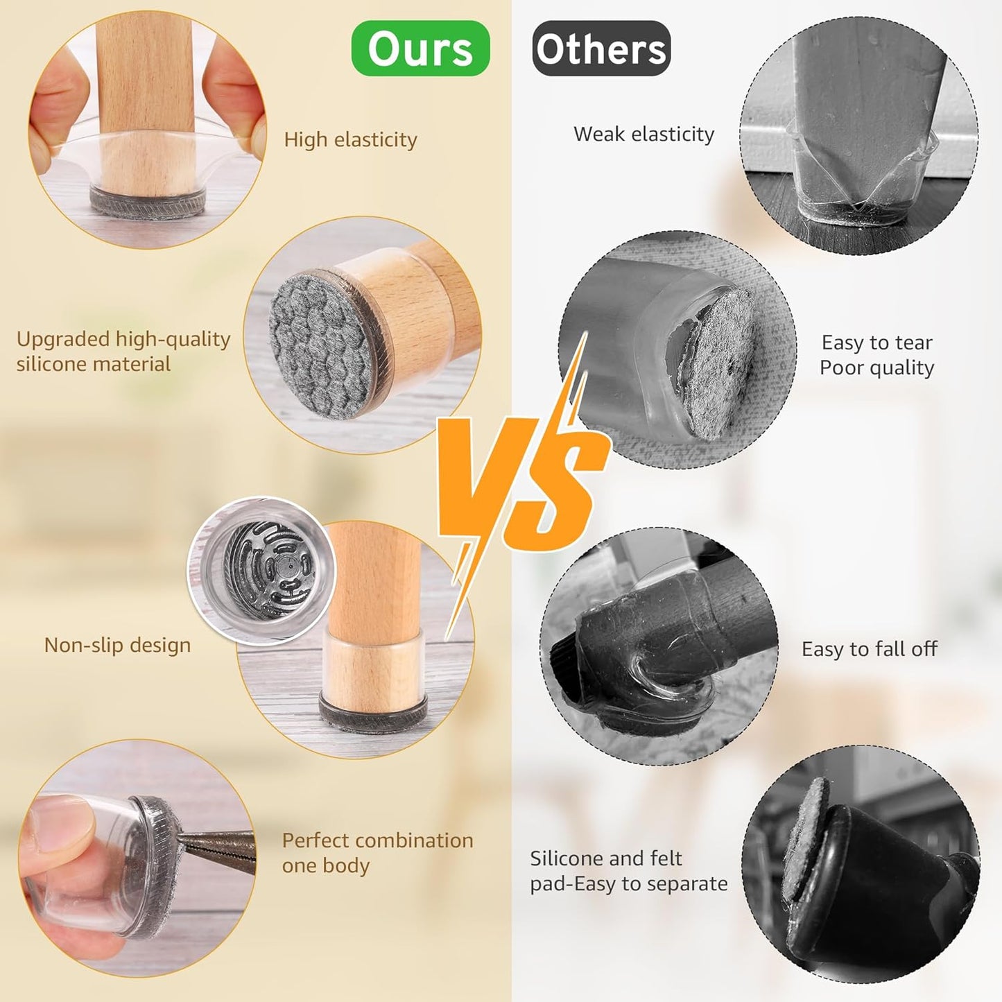 24PCS Round Chair Leg Floor Protectors, Furniture Sliders, Chair Leg Protectors for Hardwood Floors, Non-Slip Felt Furniture Pads, Silicone Cap Covers to Protect Floors, (Fit 0.75" - 1.1")