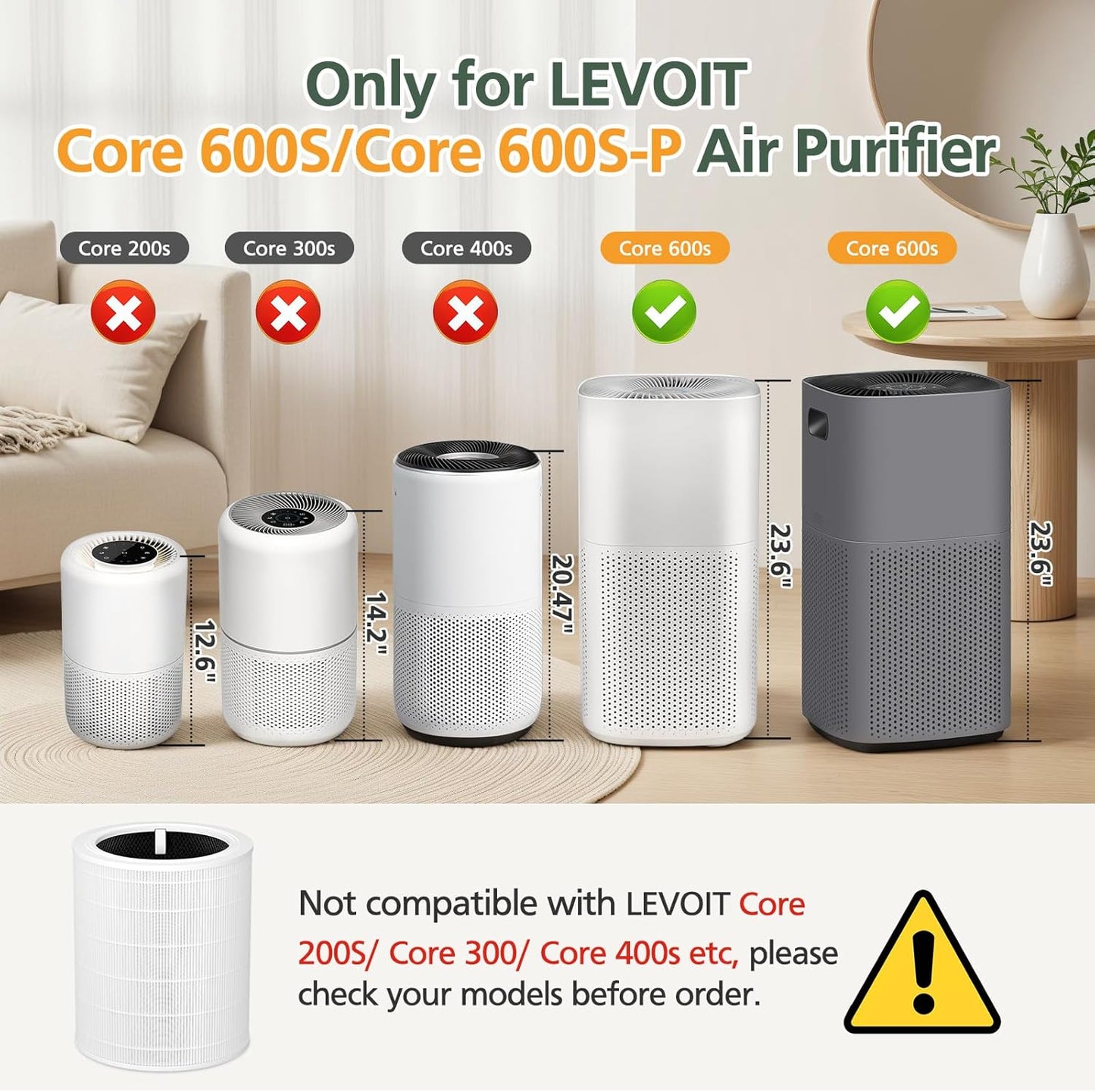 Core 600S Replacement Filter HEPA Filter for LEVOIT Core 600S Air Purifier, Core 600S-RF Replacement Filter, 1 Pack