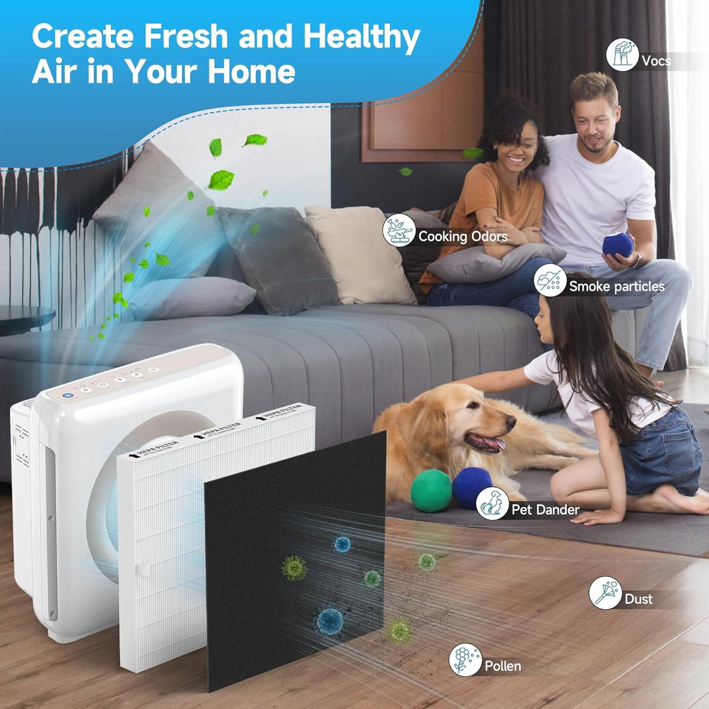 AP-1512HH Replacement Filter Compatible with Coway Airmega AP-1512HH and Airmega 200M Air Puri-fiers, 4 Filters and 4 Carbon Pre-Filters, Compared to Part #3304899, 4 Pack