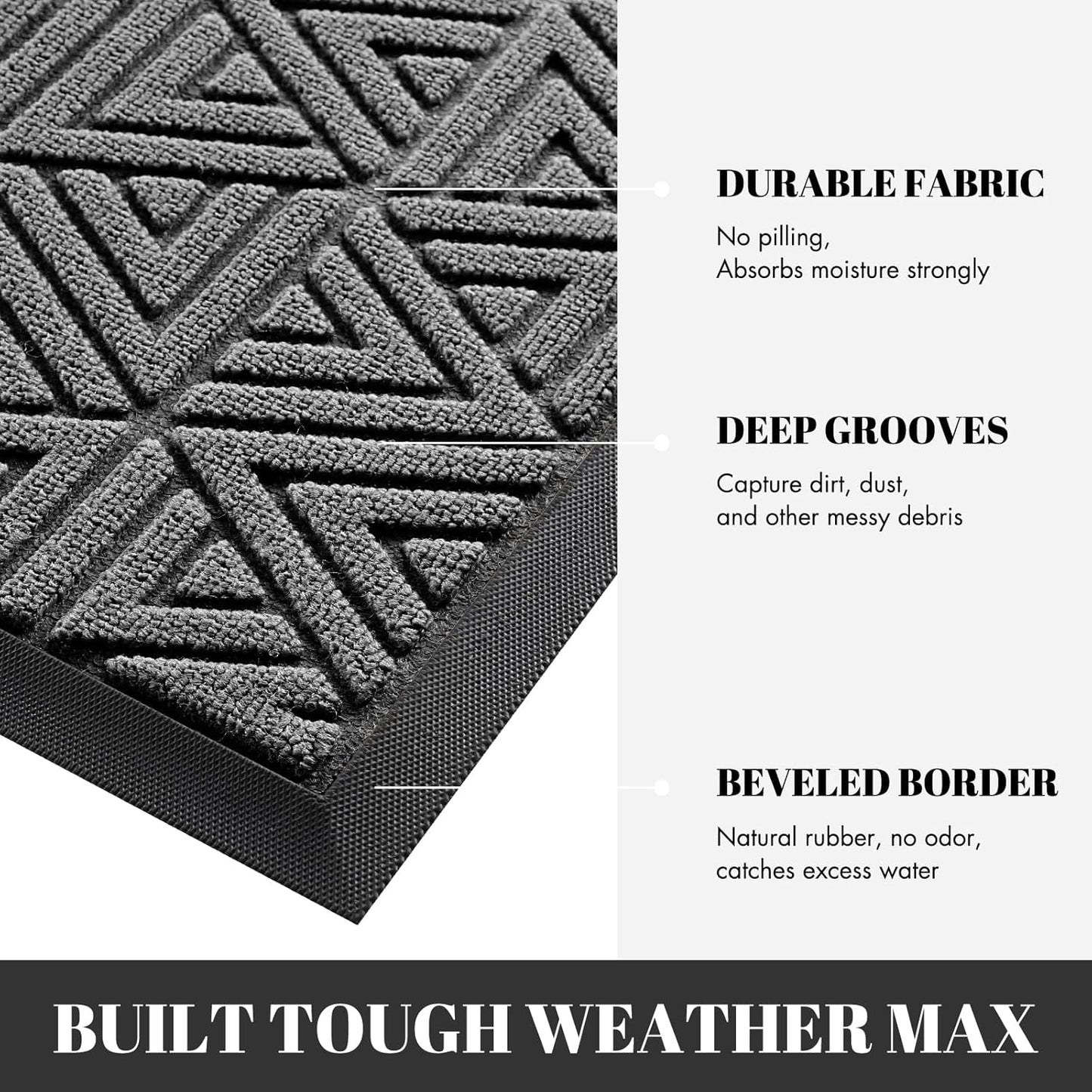 Yimobra Outdoor Mats for Front Door 29.5x17, All-Weather Waterproof Non-Slip Outdoor Door Mat Outside Eentrance, Garage/Patio Entryway Indoor Doormat, Easy Clean, Grey