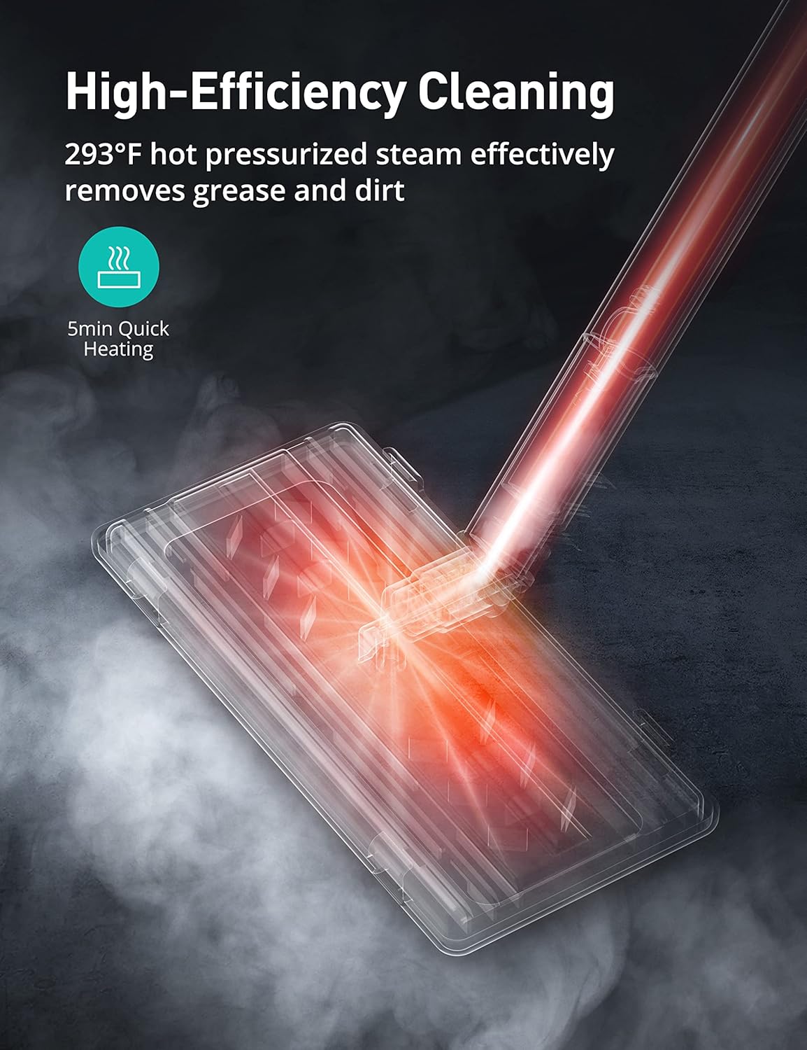 Steam Cleaner, 293°F 58 PSI Powerful Multipurpose Handheld Steam Mop for Home Use, 21 Attachments, 50Oz Capacity, Heavy Duty Steamer for Carpets, Floors, Cars, Tiles, Crack Cleaning, Teal