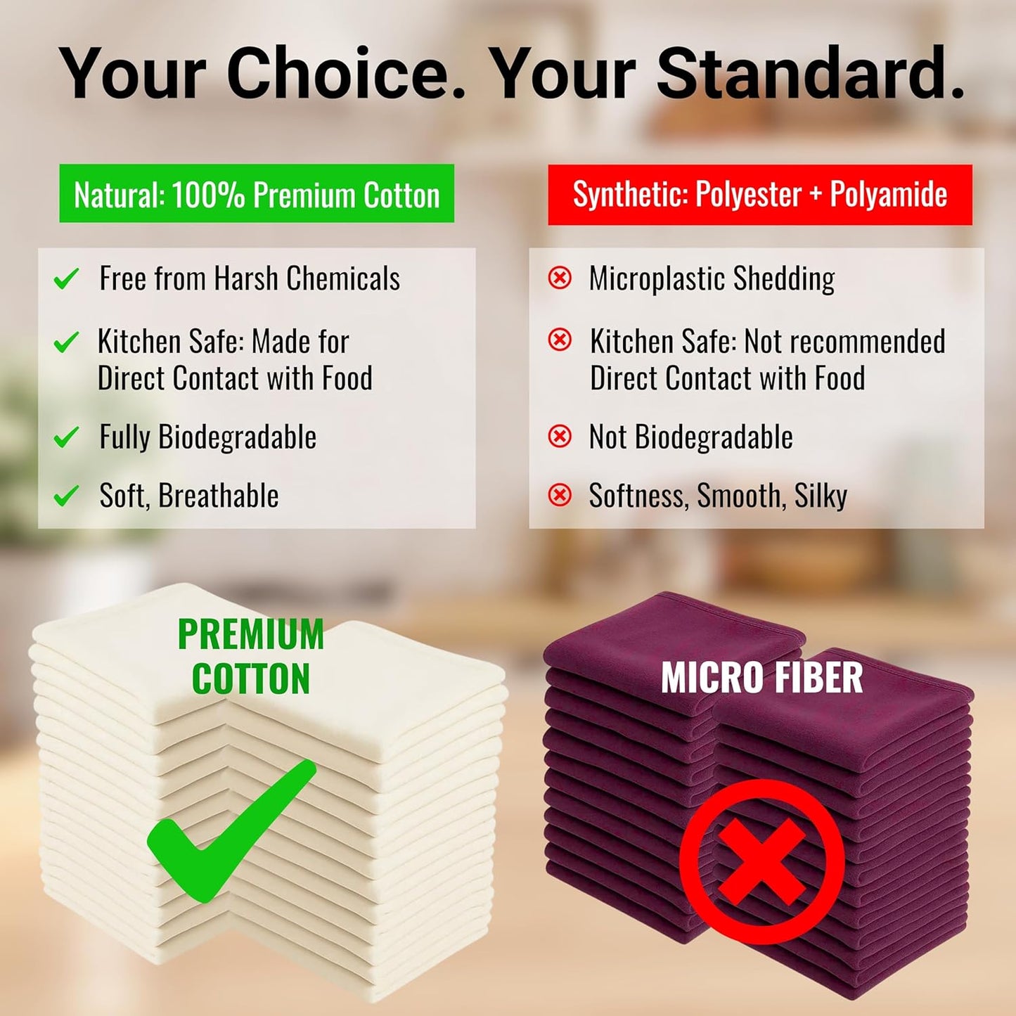 WHITEWRAP Dish Cloths Cotton| Kitchen Wash Cloth| Shop Towels Absorbent and Lint Free Flour Sack| Dishcloths for Kitchen Washing Dishes|Thick Absorbent Quick Dry Dish Rags | 24 Pack 13"x13" Natural