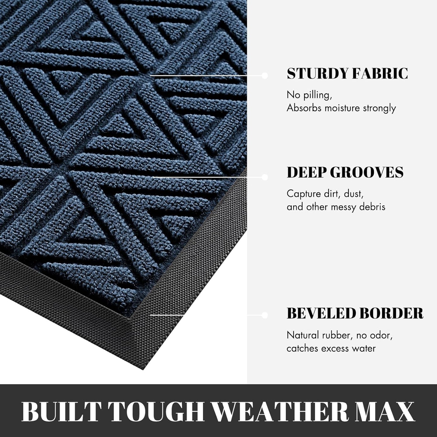 Yimobra Large Door Mat 36x24, All-Weather Waterproof Non-Slip Welcome Matt Outdoor, Heavy Duty Non Slip Doormat for Entryway for Patio and Garage Indoor, Easy Clean, Blue