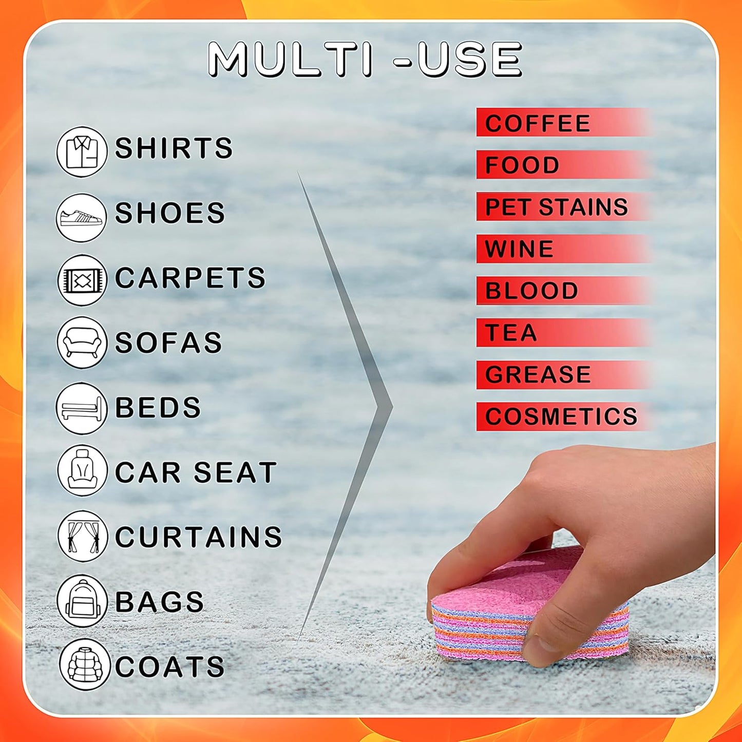 Magical Fiber Stain Remover- Use as Spot Remover- No Dry Cleaning Food, Grease, Coffee Off Laundry, Tea, Fabric, Pet Stains, Stain Remover Sponge Clothes, Carpet, Sofa, Mattress & Upholstery (2 Pack)