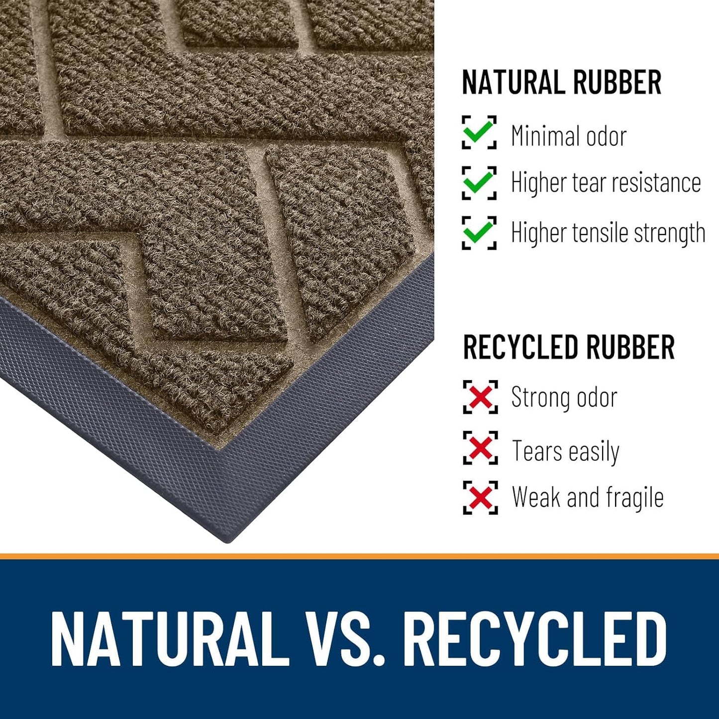 OLANLY Front Door Mat Indoor Outdoor Entrance, Waterproof All-Season, All-Weather Doormat, Sturdy Natural Rubber, Low Profile, Easy Clean Patio Porch Entryway Mat, Herringbone Brick (Brown, 59x35)