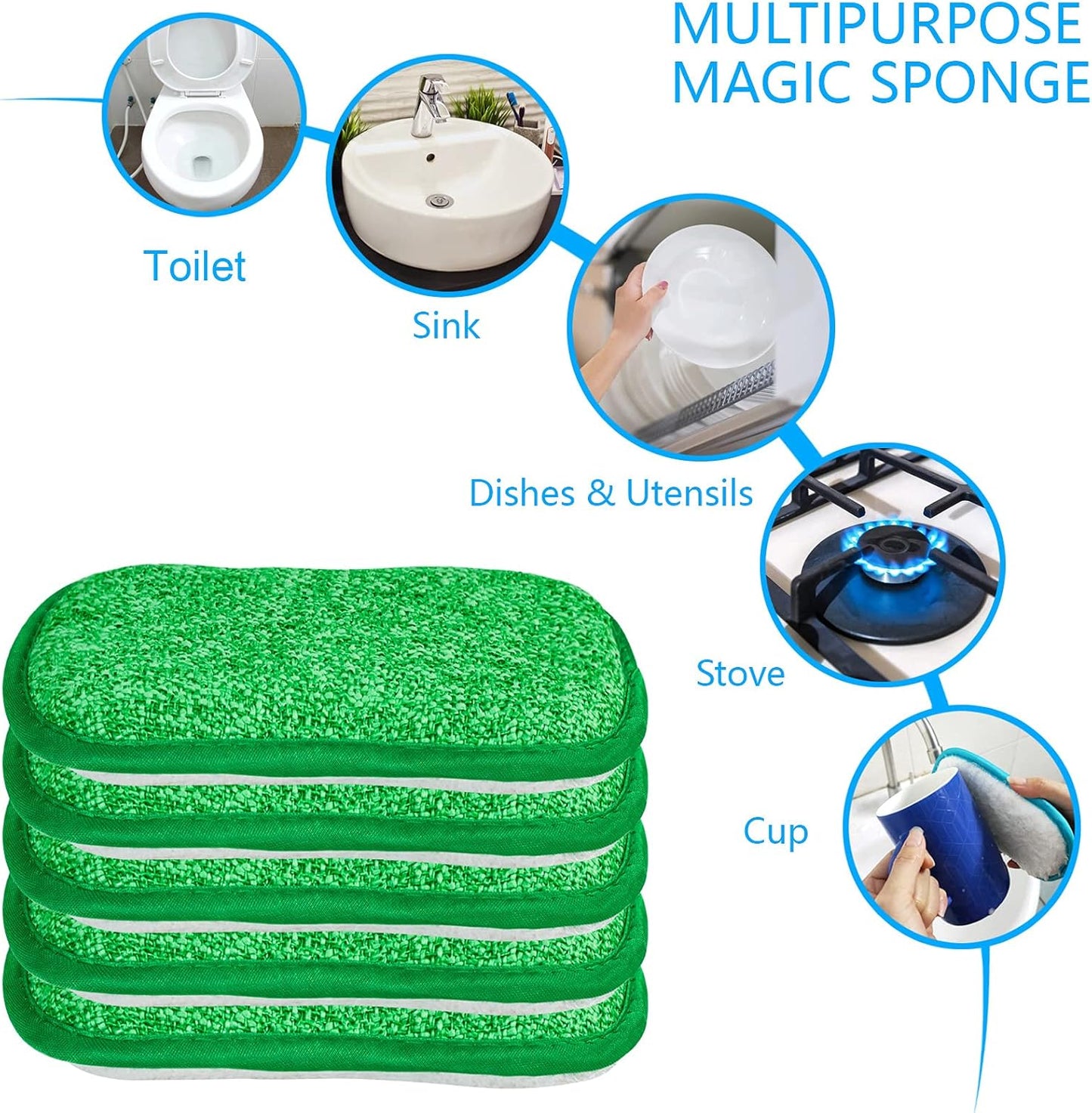 10 Pack Kitchen Dish Sponges Scrubber Non-Scratch Multi-Purpose Dishcloths, Sponge Along with Heavy Duty Scouring Power - Effortless Cleaning of Dishes, Pots and Pans