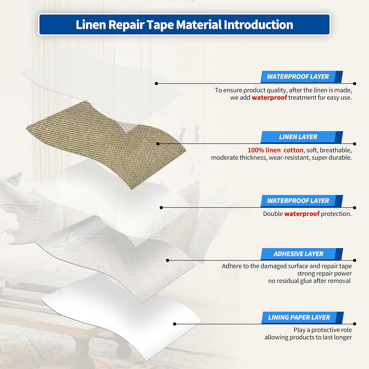 KING MOUNTAIN Linen Repair Patches, Self-Adhesive Fabric Patches, 4 X 63 inch Extra Size, Multi Color, Can be Used for Sofa Repair and Linen Clothes Repair (Flaxen)