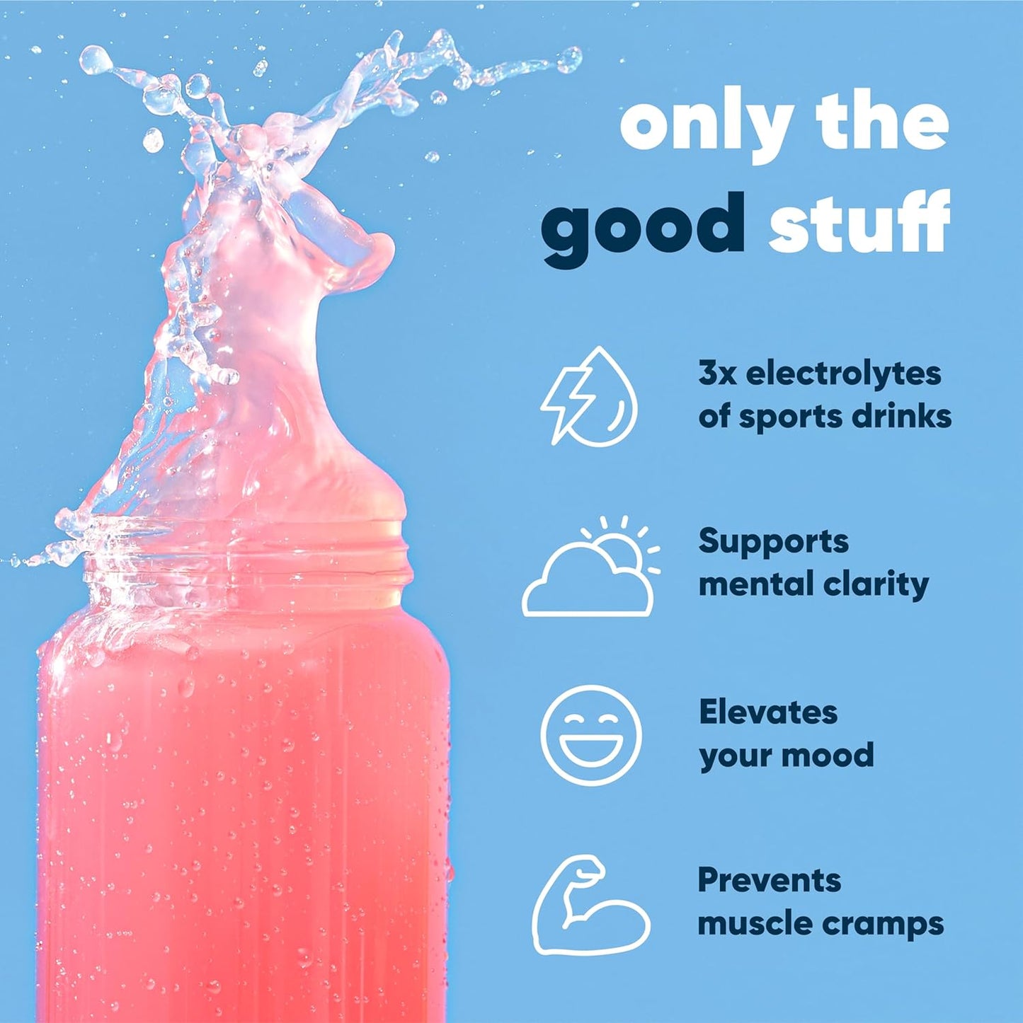 IQMIX Hydration Electrolyte Powder – 4-in-1 Formula for Hydration, Mental Clarity, Mood and Recovery – Sugar-Free Drink Mix, Keto, Magnesium L-Threonate, Lion’s Mane – 20 Count Blueberry Pomegranate