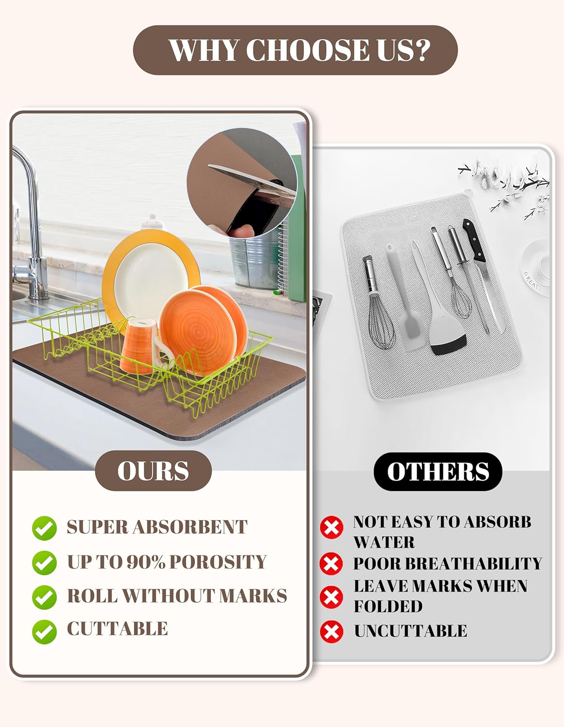 Dish Drying Mat for Kitchen Counter, 16"x24" Dish Drying Pad with Non-slip Rubber Backed, Hide Stain Anti Absorbent for Kitchen Counter, Drying Mat for Coffee Machine Dish Rack (Brown)