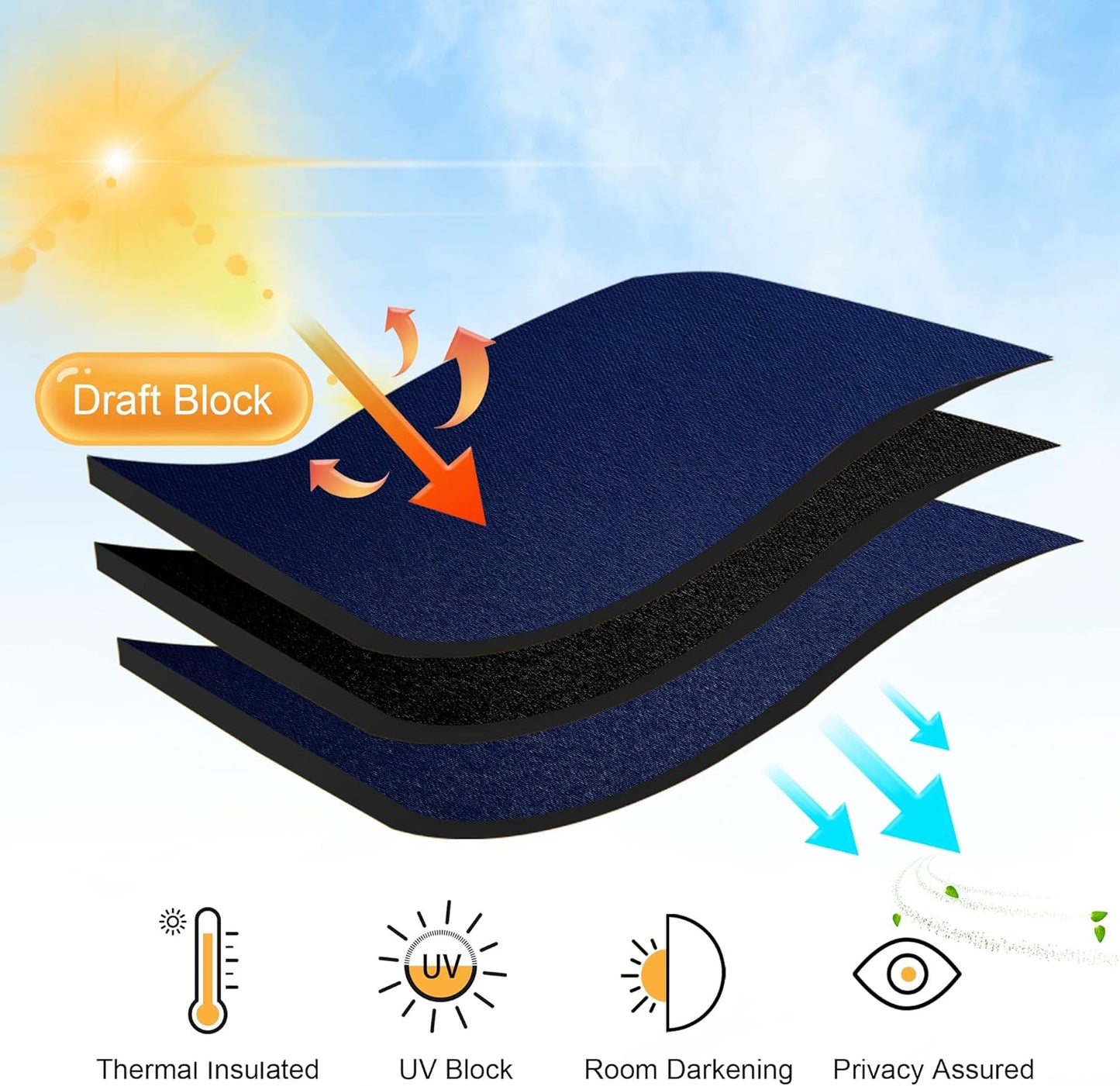 RYB HOME 45 inch Length Curtains for Kitchen, Room Darkening Narrow Window Drapes Thermal Insulated Privacy Covers for Basement RV Camper, W 34 x L 45 inch, Set of 2, Marine Blue