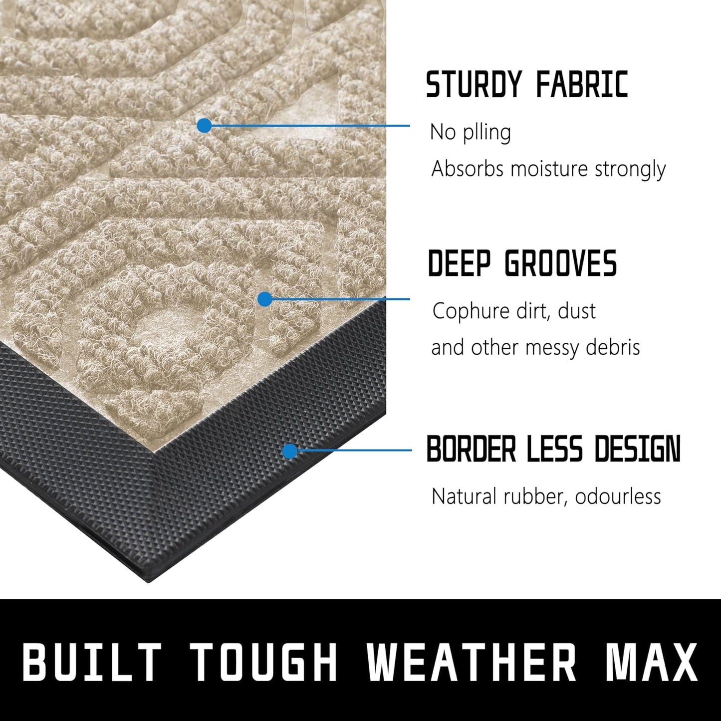 Yimobra Door Mat, Outdoor Indoor Entrance Welcome Mat, Heavy Entry Front Door Mat, Stain & Fade Resistant, Low Profile, Sturdy Rubber, Easy Clean Patio Floor Mat, Waterproof, 60 x 36,Light Beige