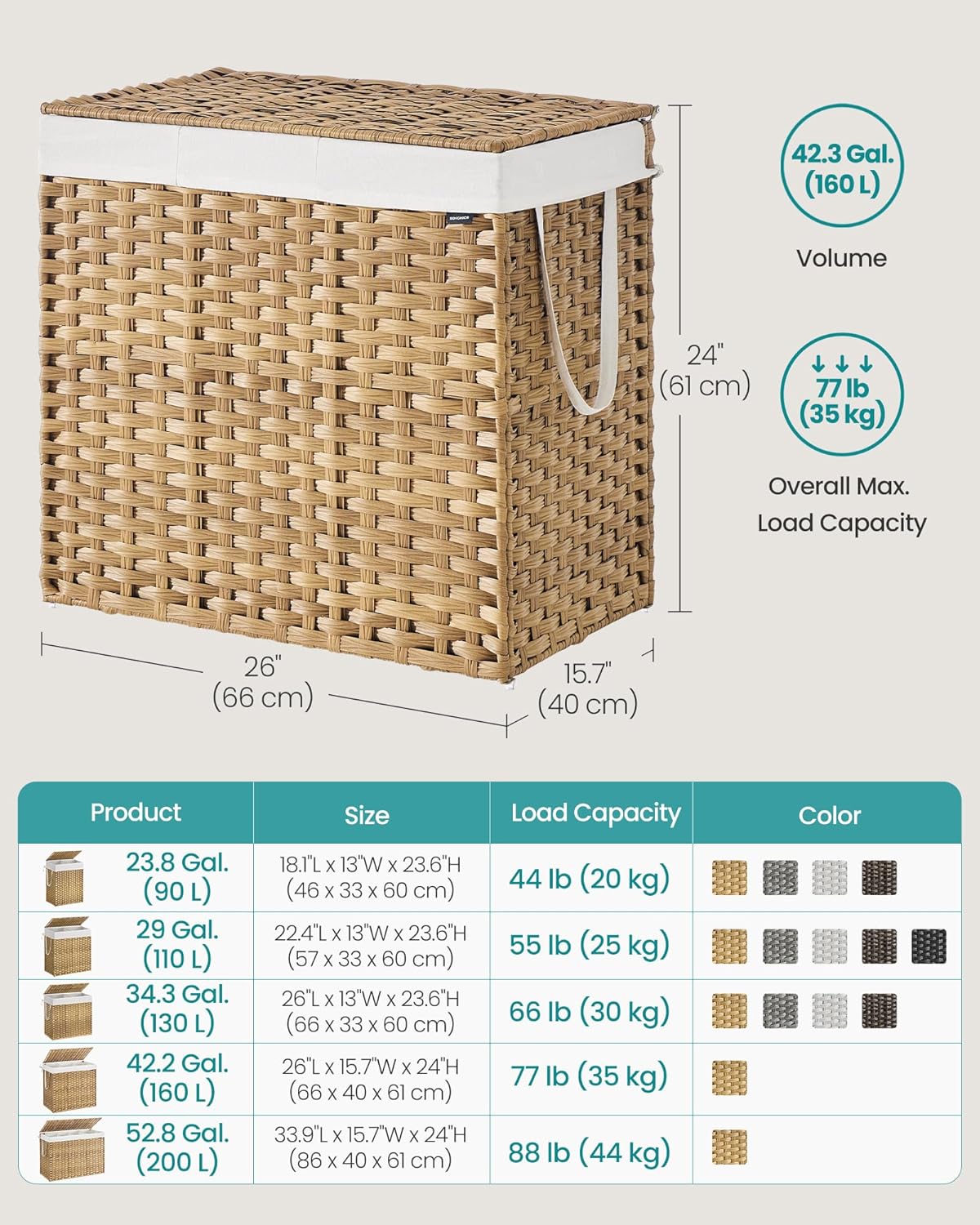 SONGMICS Laundry Hamper with Lid, 160 L Clothes Hamper with 2 Removable Liner Bags, 6 Mesh Bags, Wicker Laundry Basket, Double Laundry Hamper for Bathroom, 26 x 15.7 x 24 Inches, Natural ULCB316Y01