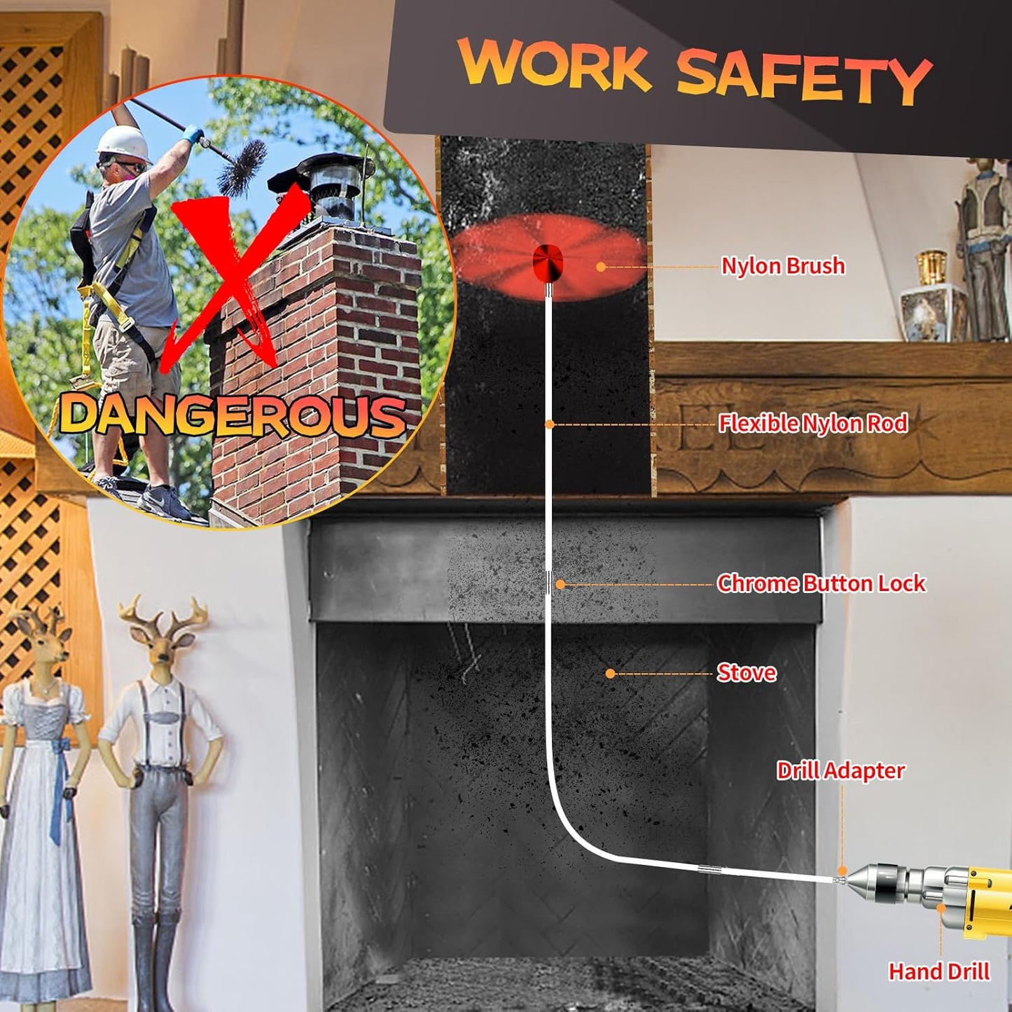 20 Feet Chimney Sweep Kit, Chimney Cleaning Kit with 6 Flexible White Chimney Rods, Rotary Chimney Cleaning System Driven by Drill for Sweeping Fireplace, Chimney Cleaners with Strong Brush