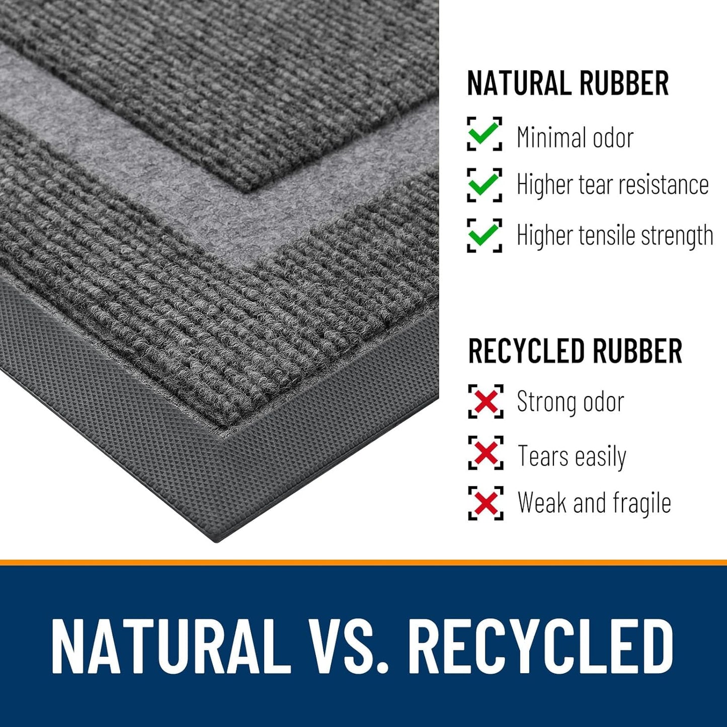 OLANLY Front Door Mat Indoor Outdoor Entrance, Waterproof All-Season, All-Weather Doormat, Sturdy Natural Rubber, Fade Resistant, Low Profile, Easy Clean Patio Porch Entryway Mat, 47x32, Dark Grey