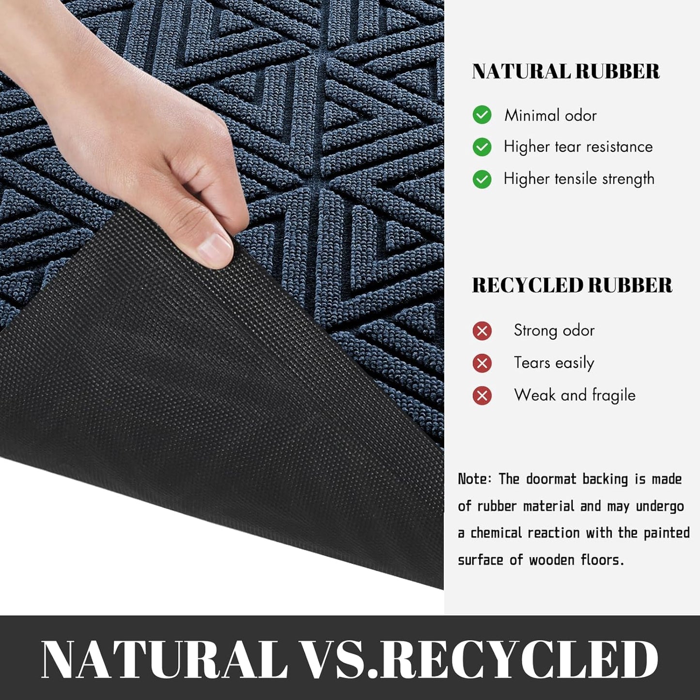 Yimobra Large Door Mat 36x24, All-Weather Waterproof Non-Slip Welcome Matt Outdoor, Heavy Duty Non Slip Doormat for Entryway for Patio and Garage Indoor, Easy Clean, Blue