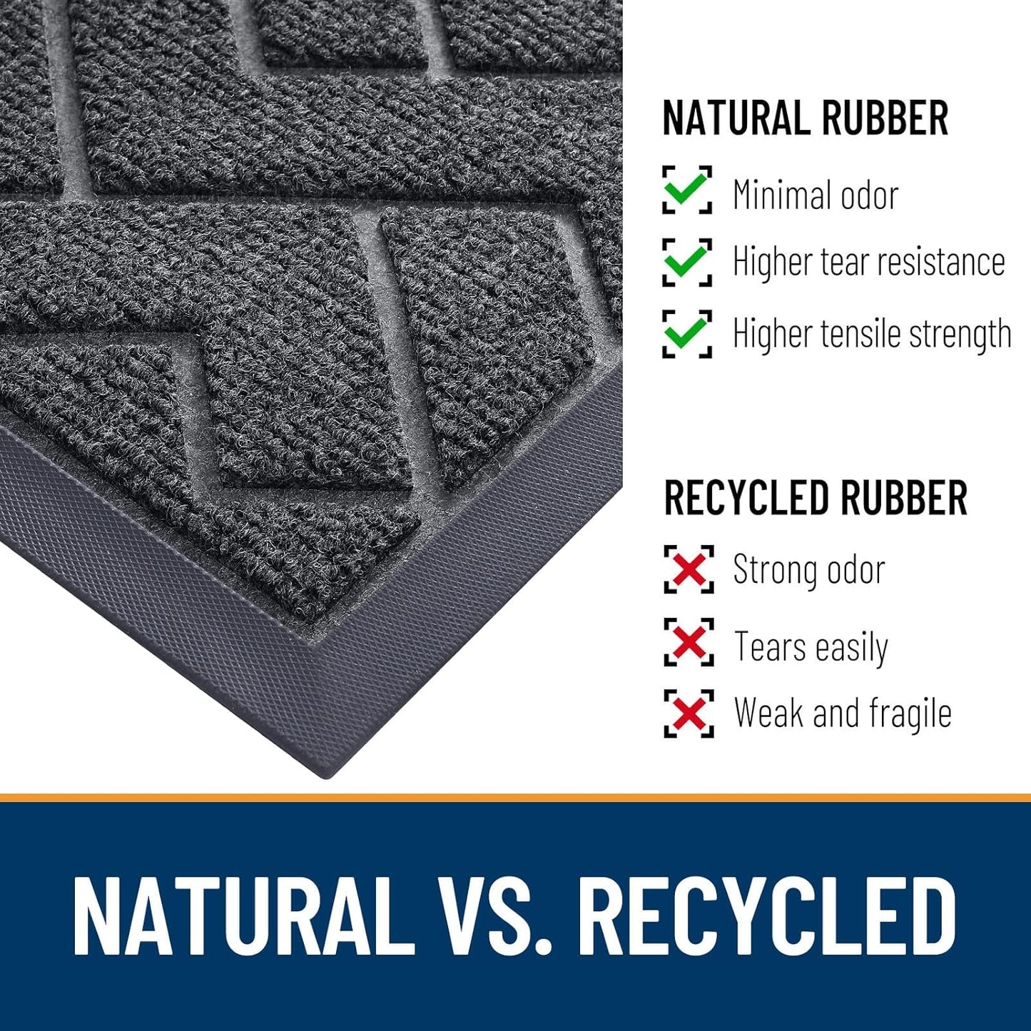 OLANLY Front Door Mat Indoor Outdoor Entrance, Waterproof All-Season, All-Weather Doormat, Sturdy Natural Rubber, Low Profile, Easy Clean Patio Porch Entryway Mat, Herringbone Brick (Grey, 29.5x17)