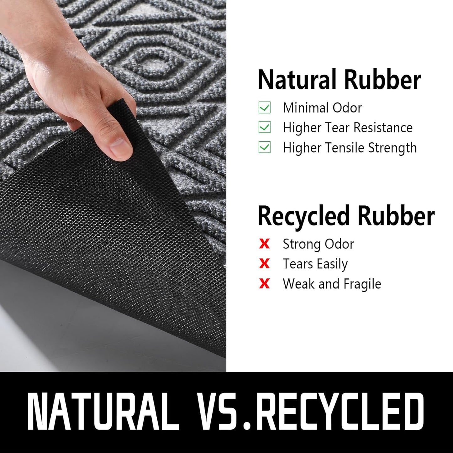 Yimobra Modern Grey 60 x 36 Inch Waterproof Doormat, Non Slip, Stain & Fade Resistant, Indoor/Outdoor, Welcome Mat