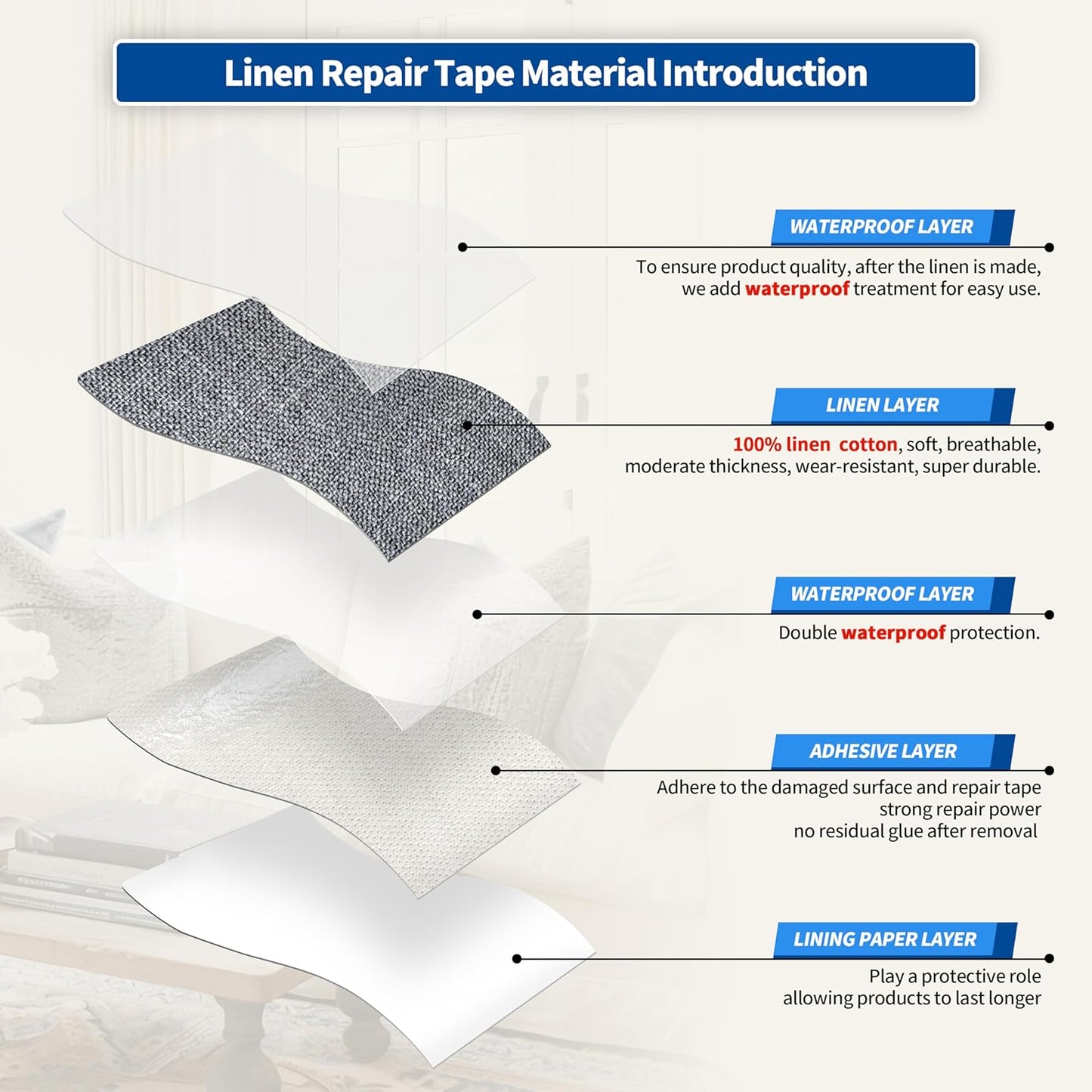 KING MOUNTAIN Linen Repair Patches, Self-Adhesive Fabric Patches, 4 X 63 inch Extra Size, Multi Color, Can be Used for Sofa Repair and Linen Clothes Repair (Charcoal Grey1.0)