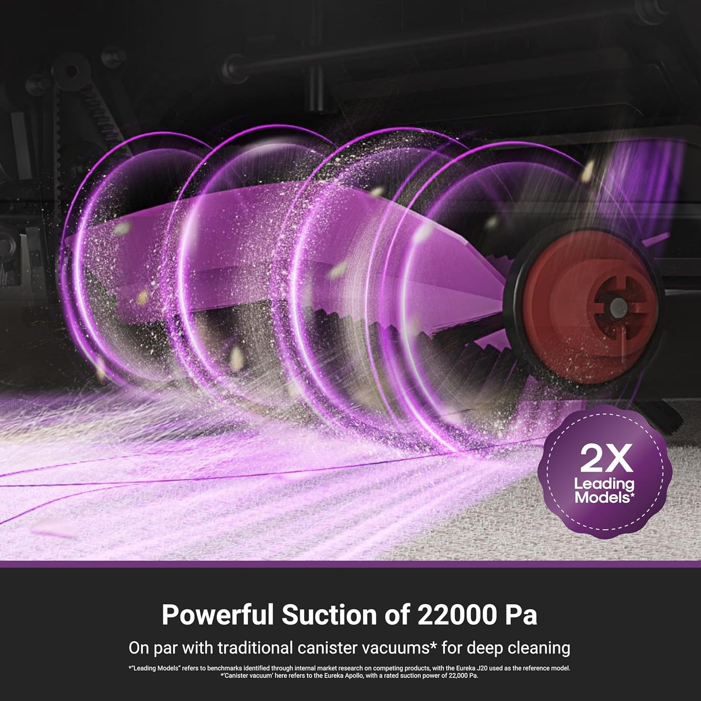 Eureka J15 Max Ultra Self-Emptying Robot Vacuum Combo All-in-one, 22,000 Pa Suction 176℉ Hot Water Wash 131°F Hot Air Dry Self-Cleaning Base Tray, Flex-Arm Mop Anti-Tangle RTCam AI Obstacle Avoidance