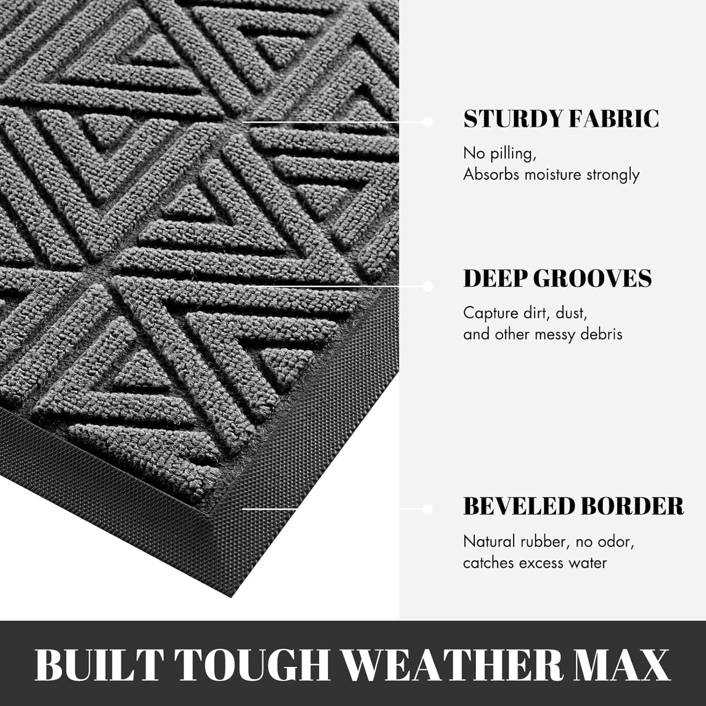 Yimobra Extra Large Door Mat 60x32, All-Weather Waterproof Non-Slip Welcome Matt Outdoor, Heavy Duty Non Slip Doormat for Entryway for Patio and Garage Indoor, Easy Clean, Grey