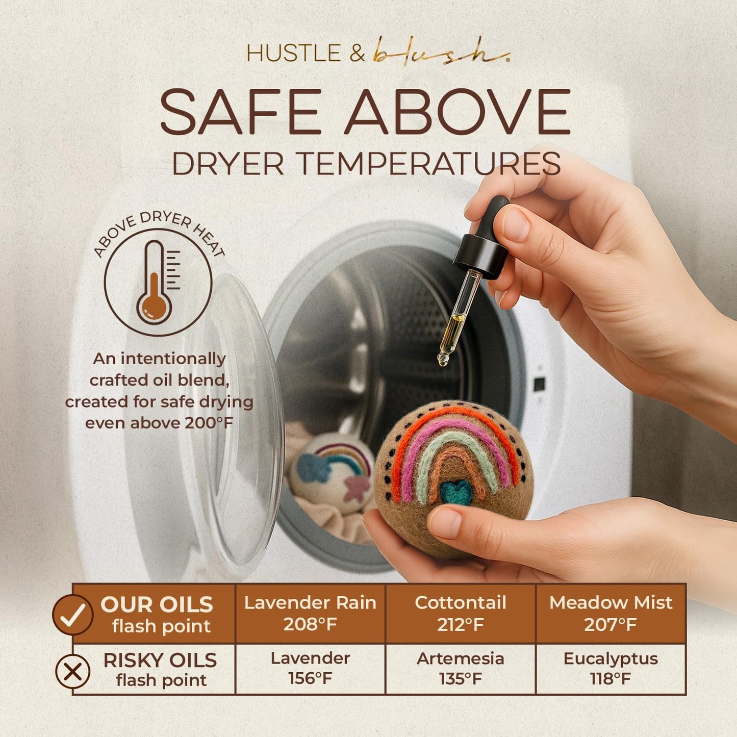 Laundry Essential Oils for Dryer Balls 15ml Meadow Mist - Blend of Laundry Fragrance Oil and Essential Oils Wool Balls, Compact & Multi-Use Essentials Oil