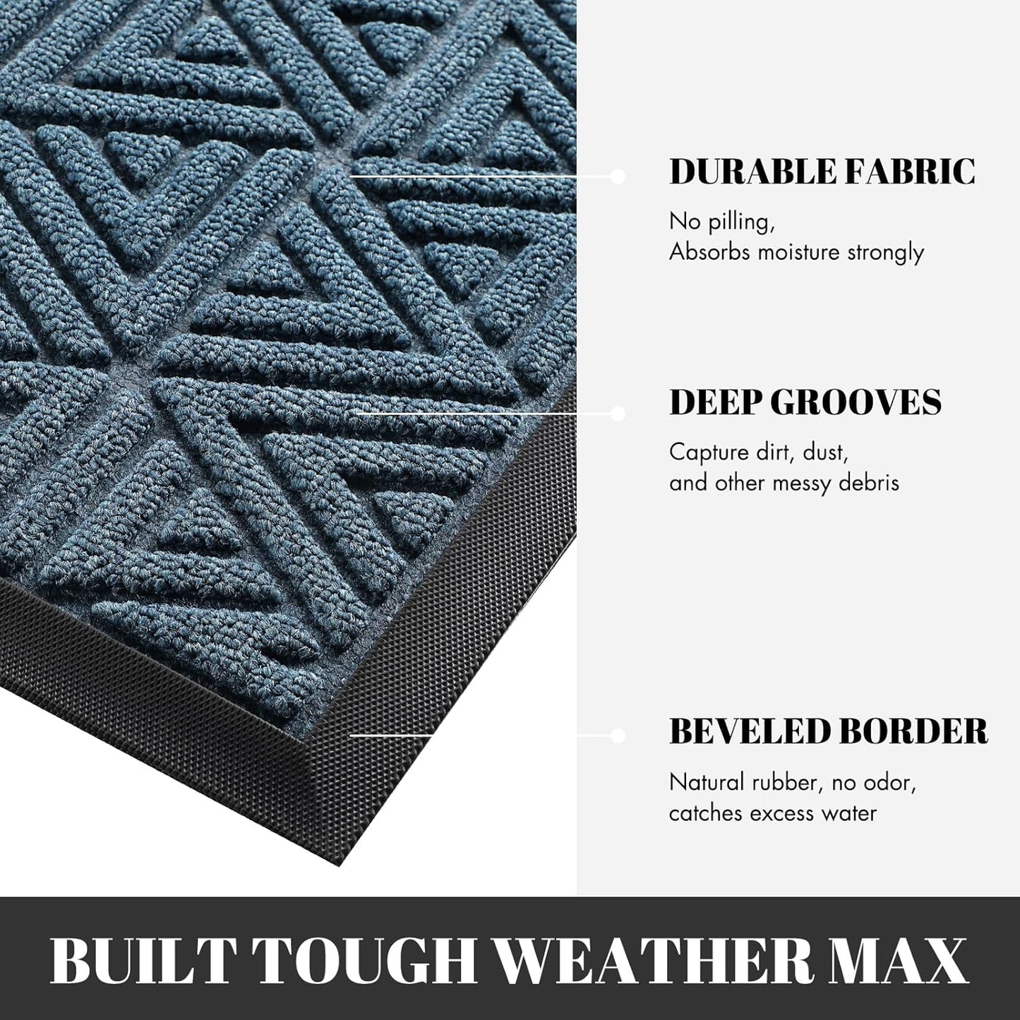Yimobra Large Door Mat 36x24, All-Weather Waterproof Non-Slip Welcome Matt Outdoor, Heavy Duty Non Slip Doormat for Entryway for Patio and Garage Indoor, Easy Clean, Mix Blue