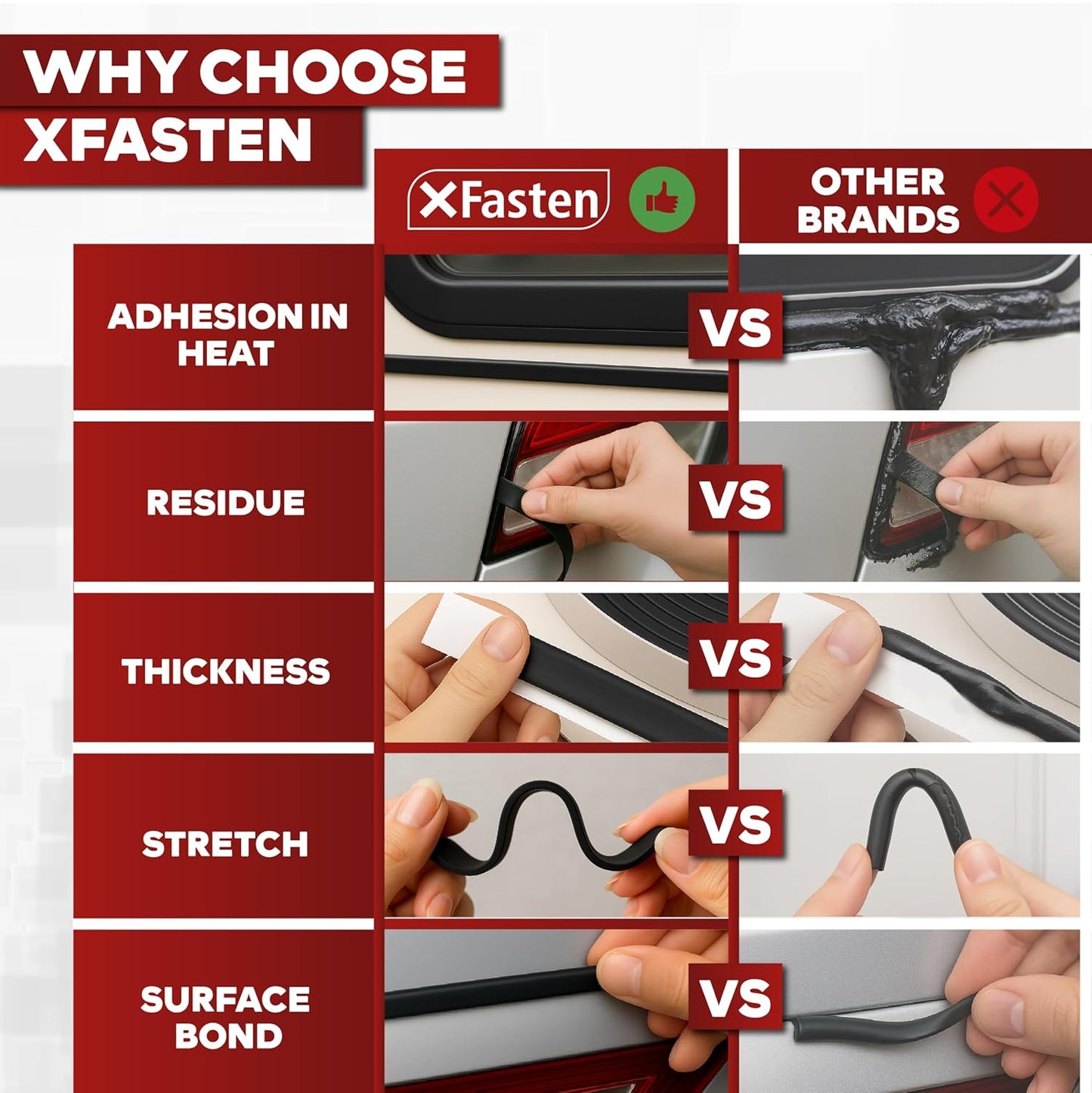 XFasten Butyl Putty Tape, Black, 1/8" x 3/4" x 30' (3-Pack) EDPM Butyl Rubber Sealant, Stretchable Camper Butyl Tape, Pool, Headlight and RV Sealant