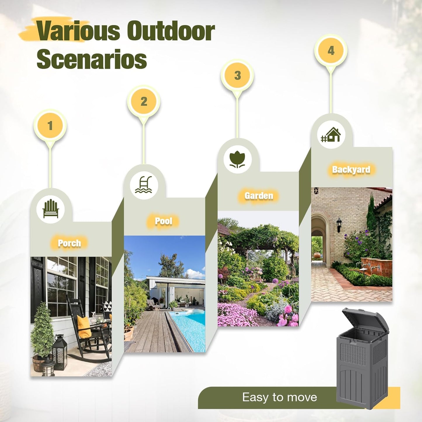 Devoko 33 Gallon Outdoor Trash Can with Dual Lid, Heavy Duty Waterproof Resin Garbage Bins Outside, Hideaway Waste Bins for Patio, Outside Pool, Backyard and Deck (2, Gray)