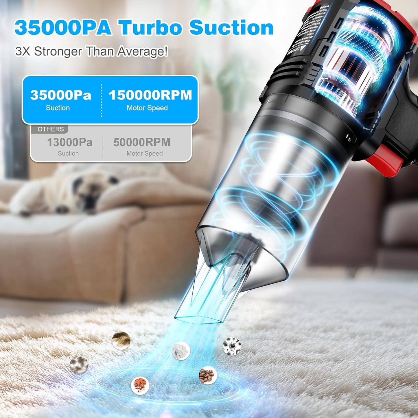Handheld Vacuum Cleaner Cordless - 35000PA Strong Suction for Car & Home, Car Vacuum Portable Rechargeable Lightweight for Pet Hair with HEPA Filter, Quick Clean in Office/Desk/Couch (Red)