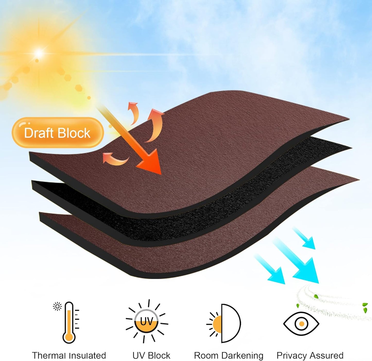 RYB HOME Small Curtains for Bathroom Window, Heavy Duty Thick Privacy Panels Blackout Energy Smart Curtains Drapes for Kitchen Cabinet, Wide 42 x Long 45 inch, 2 Panel Set, Chocolate Brown