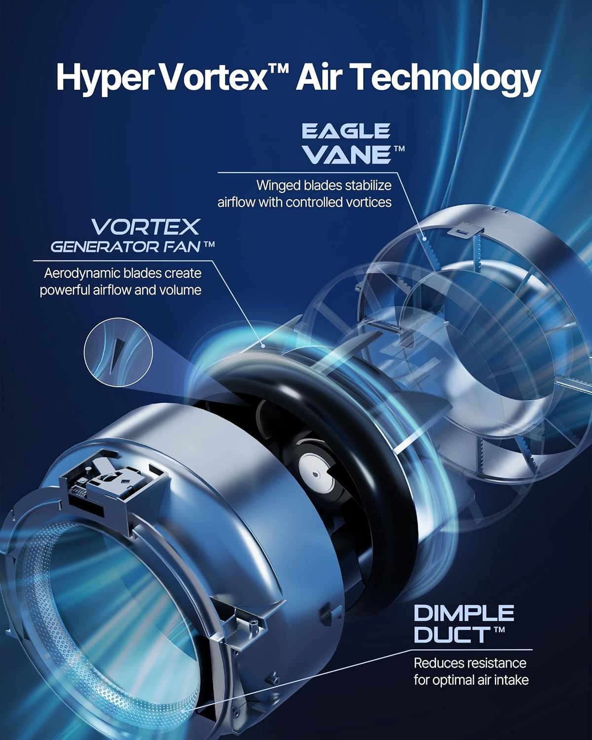 COWAY Air Purifiers for Large Room Whole Home Up to 3,285ft², True HEPA Filter for Smoke, Allergen, Pet Dander, Odor, PM(1, 2.5, 10), AQI, Turbo Eco Mode, Energy Star, 3yr Warranty, Airmega 450 Beige