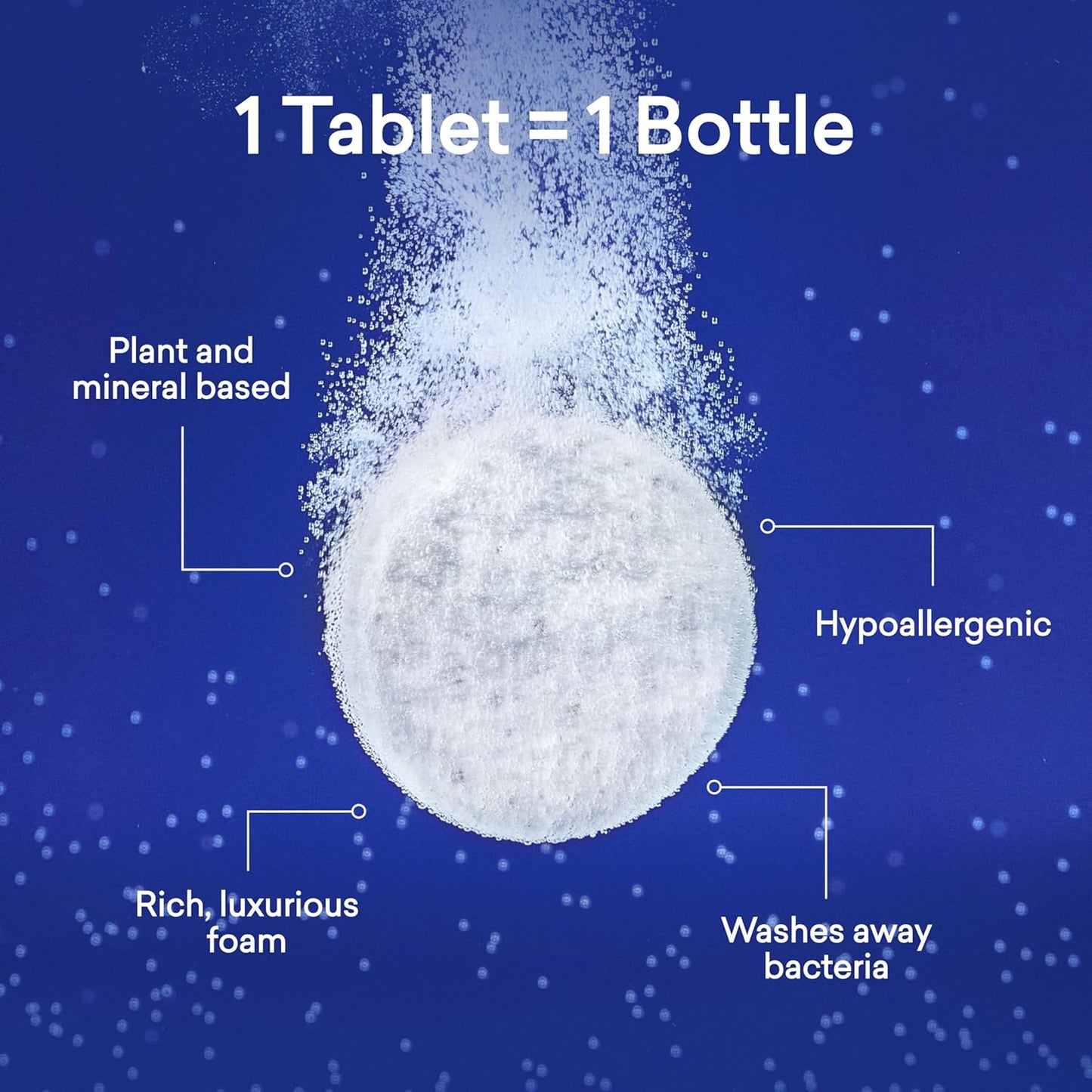 BLUELAND Foaming Hand Soap Refill Tablets, 10-Pack, Lavender Eucalyptus Scent, Eco Friendly Cleaning Products, 10 x 9 Fl oz