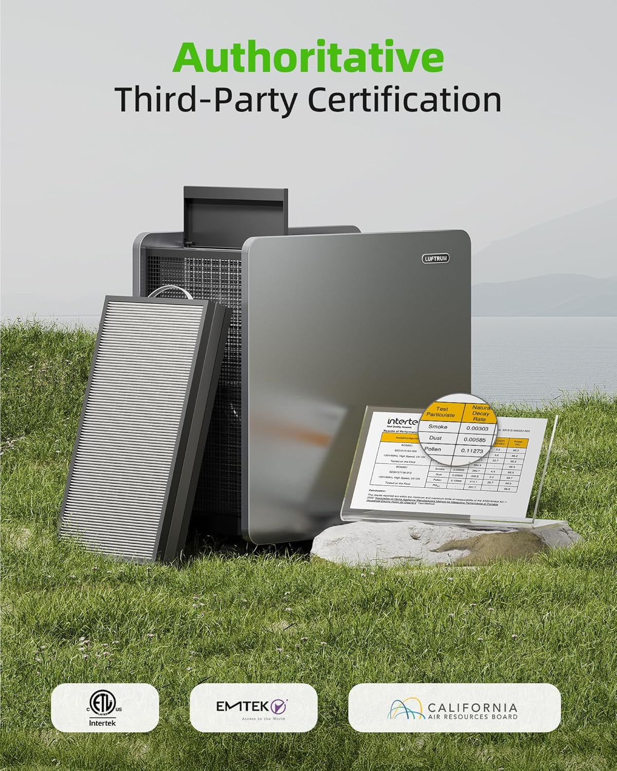 Air Purifier for Large Room: Ture HEPA Air Filter for Allergies Pets Asthma Smoke Air Cleaner - 4125 Sq Ft Coverage Removes 99.9% of Pet Dander Dust Mold Odors Pollen