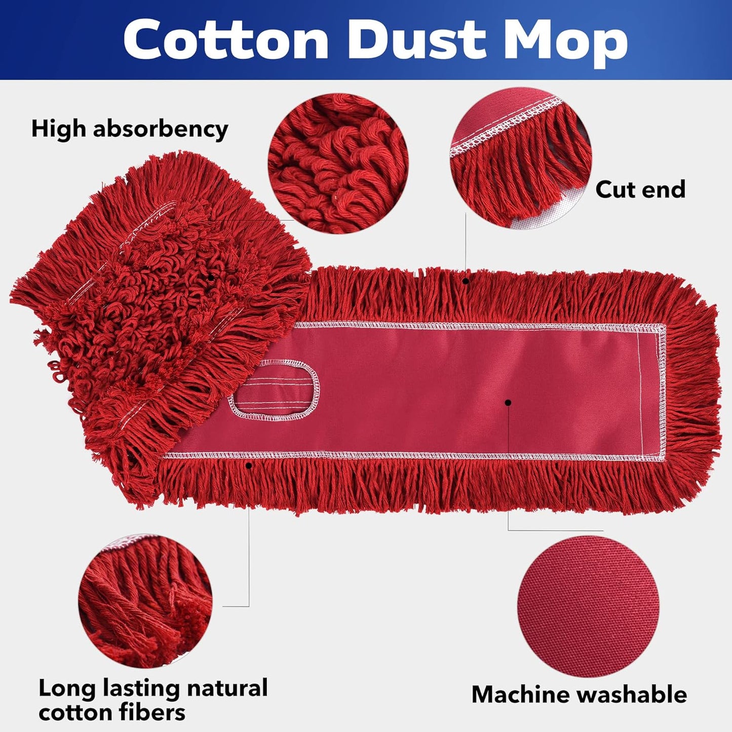 Matthew Cleaning 36'' Industrial Strength Cotton Dust Mop Refill Washable Replacement Heads for Residential & Commercial Use Fit Standard Dust Mop Frames, Hardwood, Concrete Floors Red 12 Pack