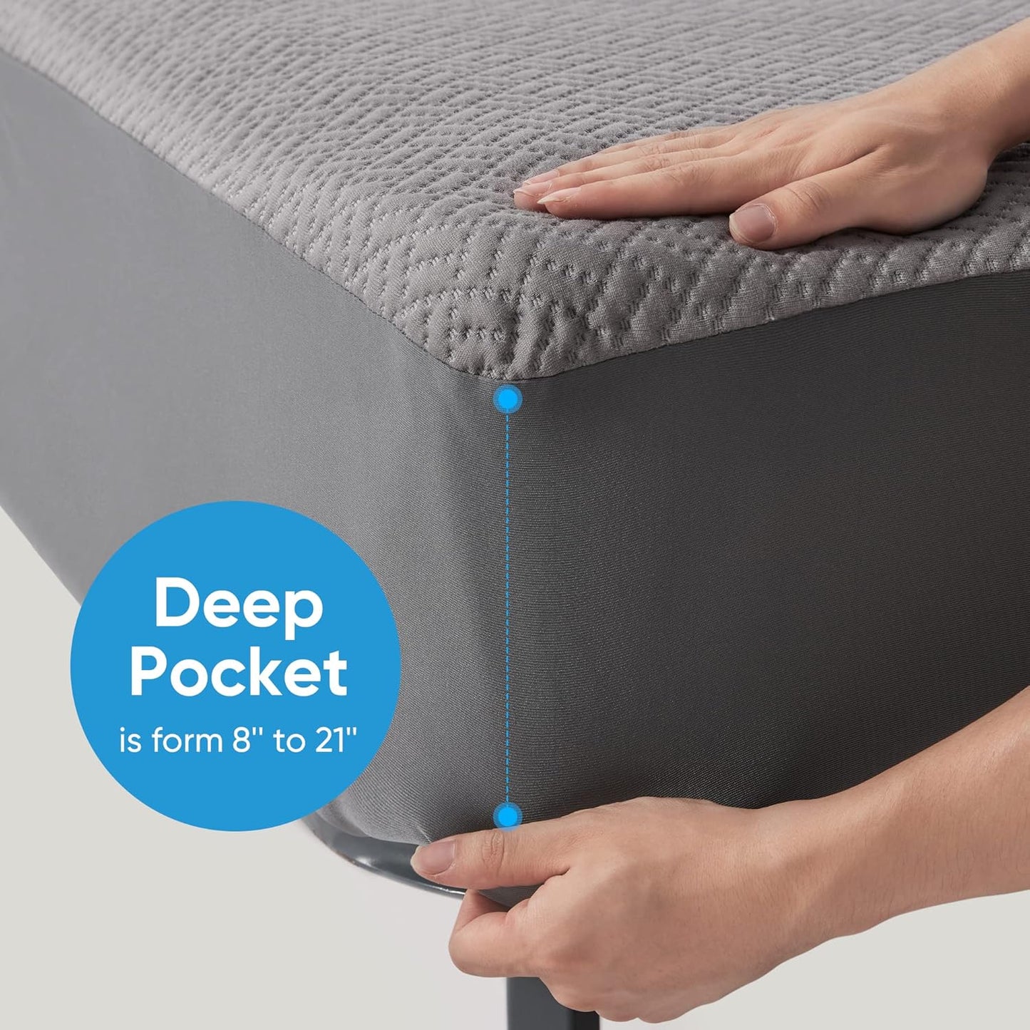 Hanherry 100% Waterproof Mattress Protector California King Size - Grey, Mattress Pad Cover 3D Air Fabric Cooling Smooth Soft Breathable Noiseless, 8''-21'' Deep Pocket