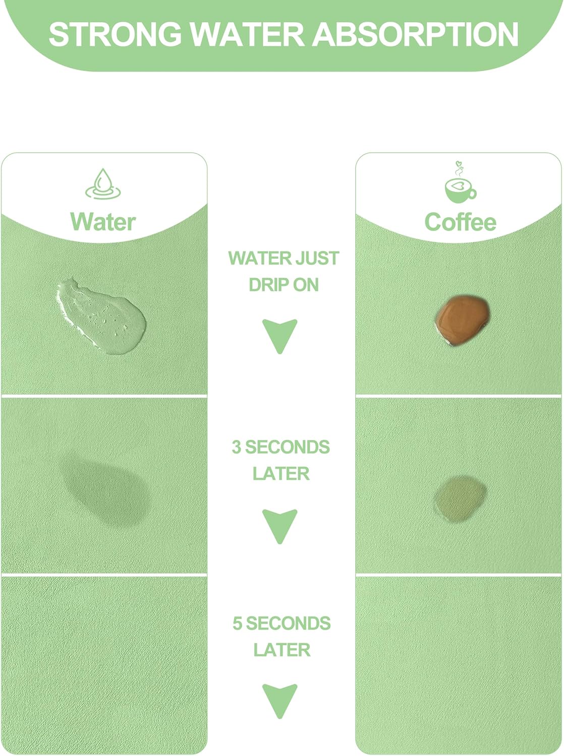 Dish Drying Mat for Kitchen Counter, 16"x24" Dish Drying Pad with Non-slip Rubber Backed, Hide Stain Anti Absorbent for Kitchen Counter, Drying Mat for Coffee Machine Dish Rack (Green)