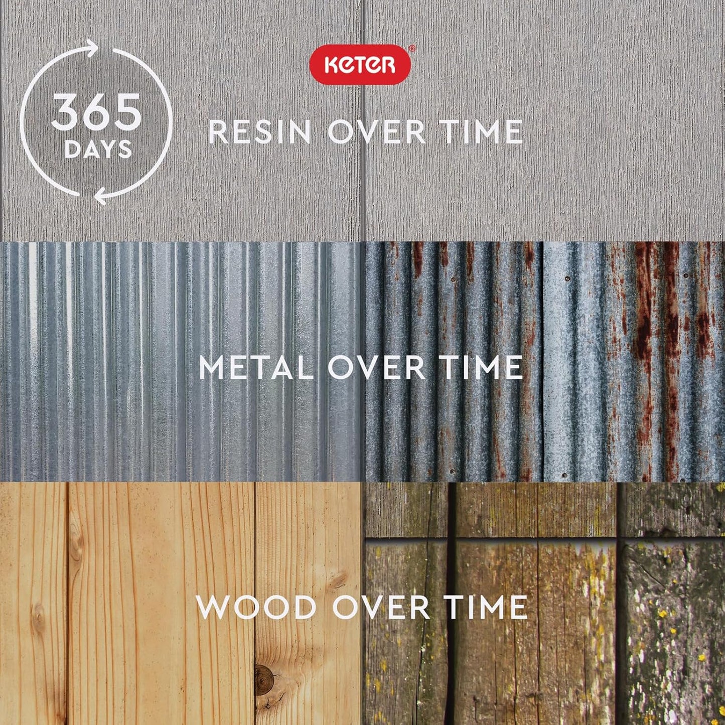 Keter Rockford Resin 38 Gallon Outdoor Kitchen Trash Can with Lid and Drip Tray for Easy Cleaning-Perfect for Patio Dining, Grey