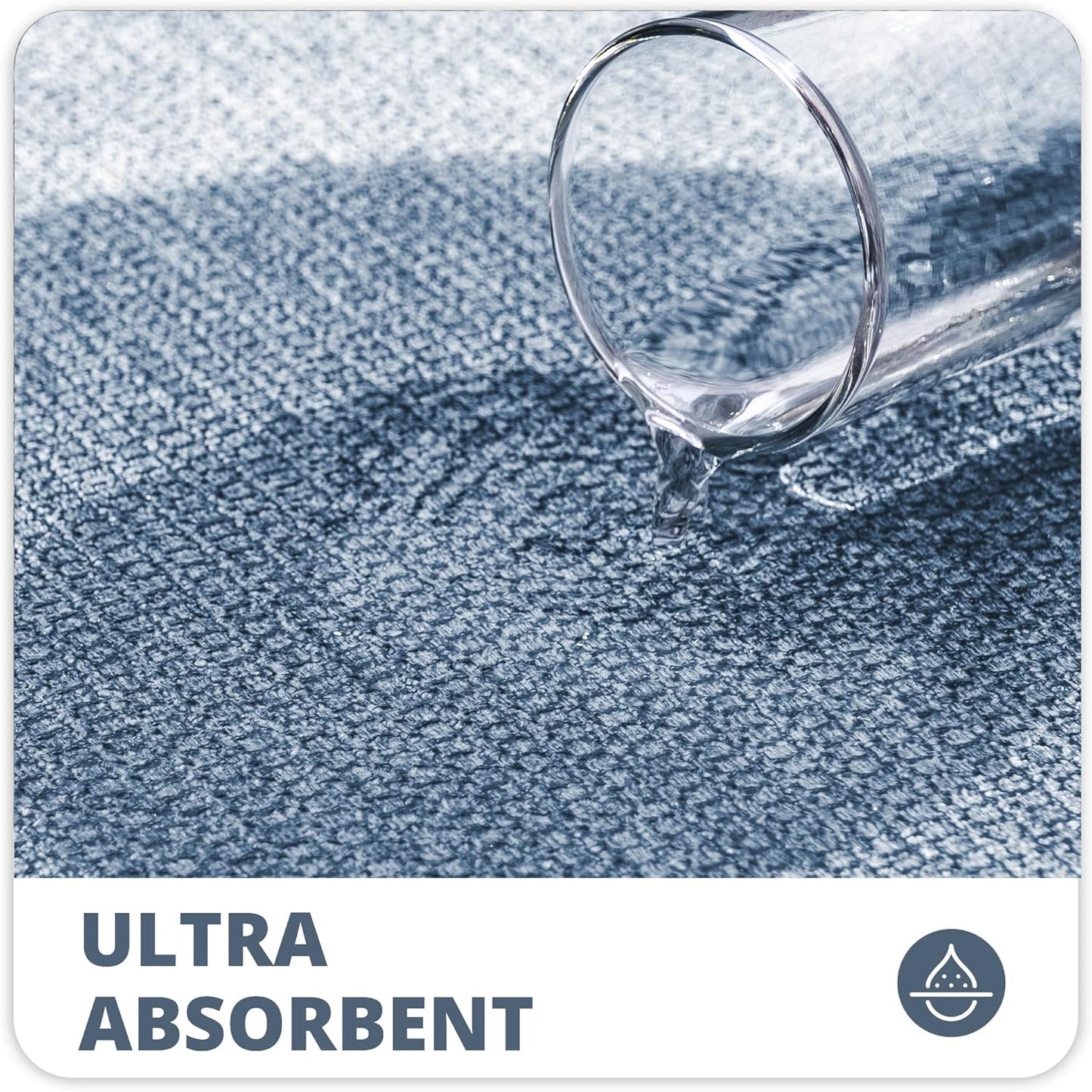 Bathroom Rugs Set 2 Pieces,Thin Bathroom Mats,Toilet Rugs,Quick Dry,Non-Slip,Machine Washable,Low Pile,Absorbent Bath Mats,Shower,Sink,Home Decor Accessories.Blue,1'5"x2'3"+1'8"x2" U Shape